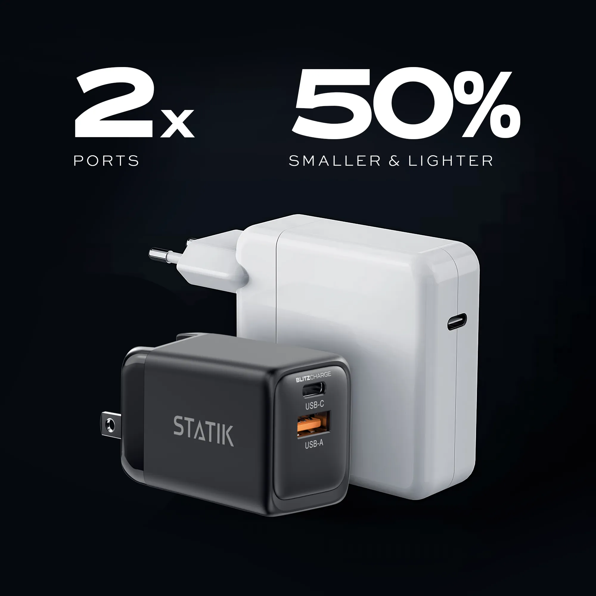 48W GaN BlitzCharge™ | Dual Power Adapter | 2 Ports Wall Charger | Universal & Compact