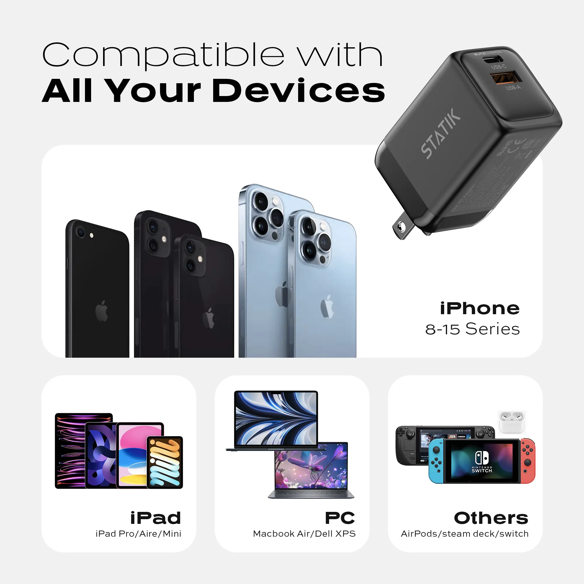 48W GaN BlitzCharge™ | Dual Power Adapter | 2 Ports Wall Charger | Universal & Compact